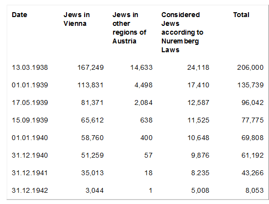 DEMOGRAPHYTABLE-2